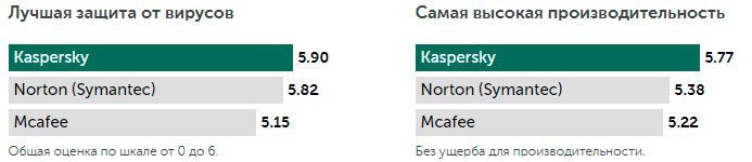 достижения.jpg достижения.jpg